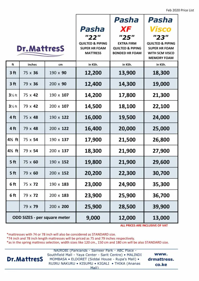 correct-dr-mattress-5-by-6-inch-price-in-kenya-2022-chick-about-town