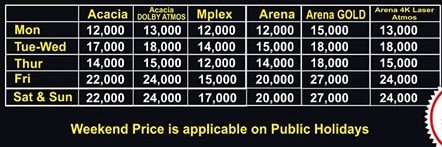 Century Cinemax Ticket Prices Uganda Today